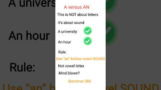 ​A or An? 🍎 Stop the Vowel Trap! ✨
