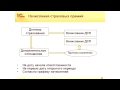 Виноградов Учет БСО и общая схема работы с договорами страхования и убытками презентация