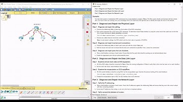 2.1.2.5 Packet Tracer - Troubleshooting Serial Interfaces (CCNA 4)