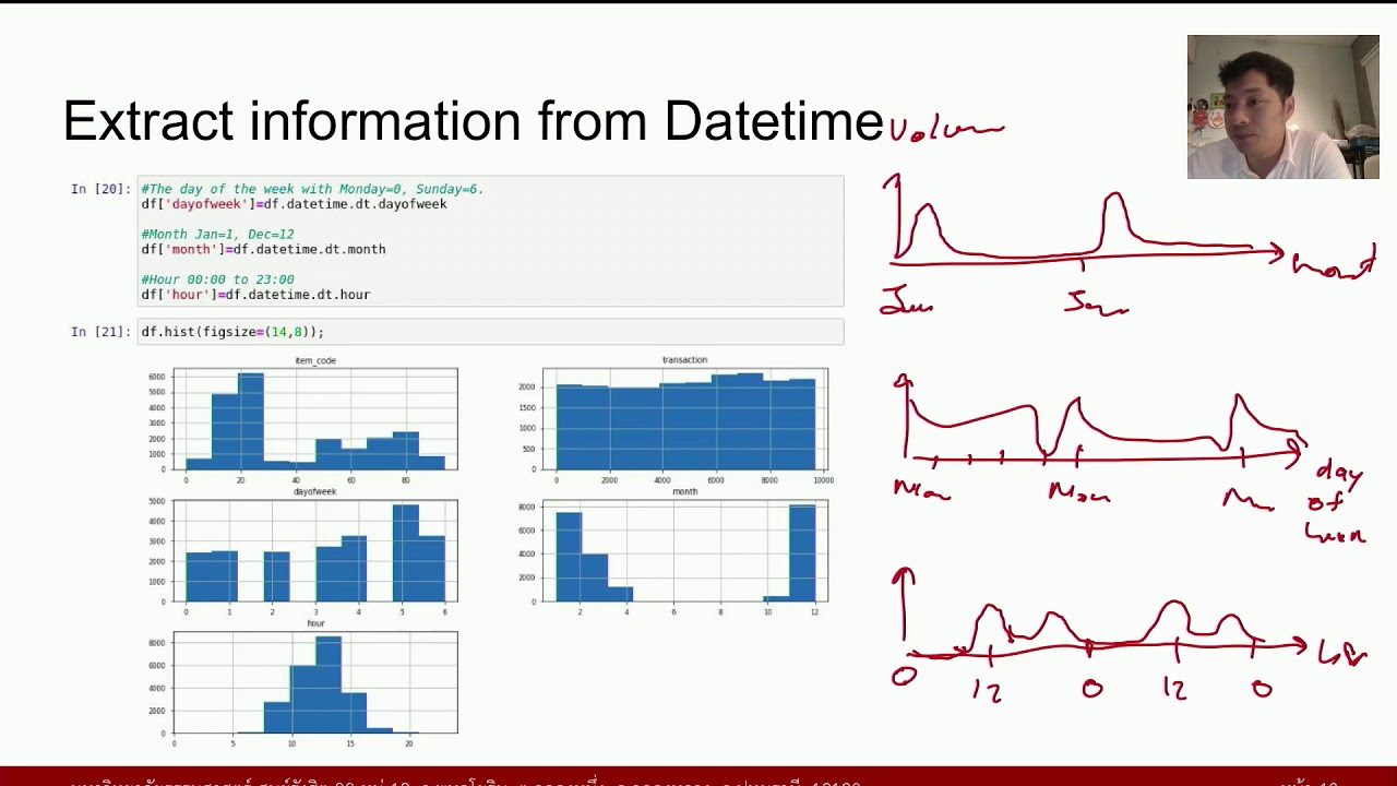 Python 14.2 Extract Information from Datetime - YouTube