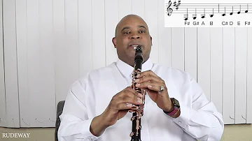 How to play F# Minor Scale on Clarinet in 2 minutes