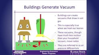 An Introduction to Radon Gas in Homes Webinar