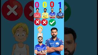 Priyansh Vs Ruturaj Gaikwad VS Virat Kohli vs Hardik Pandya Comparison Shorts❓#shorts #viral #facts