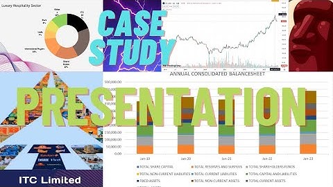 THE ITC COMPANY CASE STUDY I FULL PRESENTATION