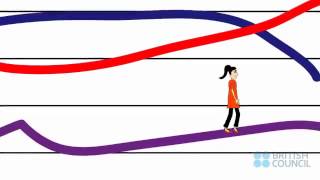 Tips you need to know to succeed in the IELTS Writing task 1 screenshot 5