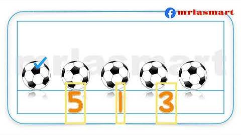 Count and Write | Circle the Correct Answer | 1 to 12 | Merryland Academy Digital Classroom