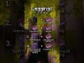 Best Enchantments for Leggings.Don't forget to like and subscribe For content Like This. #minecraft