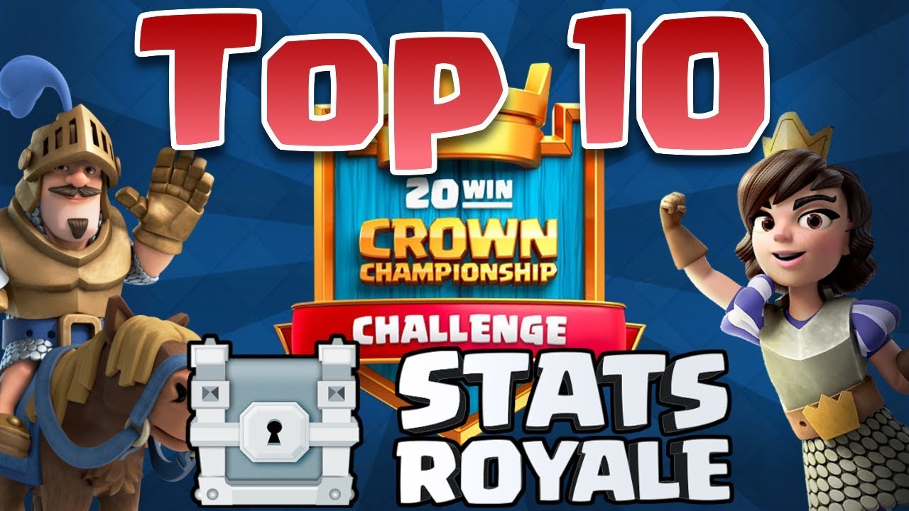 Starts Royale. Stars Royale. CRL 20 win Challenge. Статус рояль