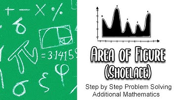 Upper Sec IP A-Math: Coordinate Geometry - Area of Figure Shoelace Method