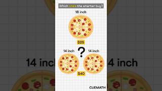 2 medium or 1 large pizza? | Math of Everyday Choices