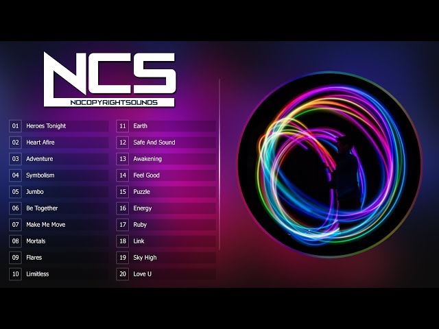 Top 20 Most Popular Songs by NCS | Best of NCS | Most Viewed Songs class=