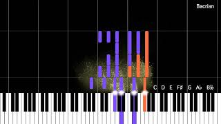 Chords Modes of the Enigmatic Scale
