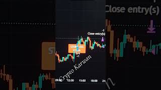 🔥 BTC Buy Sell Signal Indicator | Bitcoin TradingView Indicator