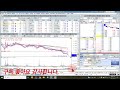 5/30 이제 폭락장이 옵니다. 현금 확보하시길 바랍니다.