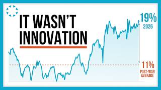 How Did Companies Become Twice as Profitable?