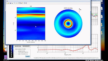 winMASW Video Tutorial for HVSR computation
