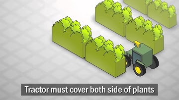 EV3 Curriculum Series: Turning Chapter Intro