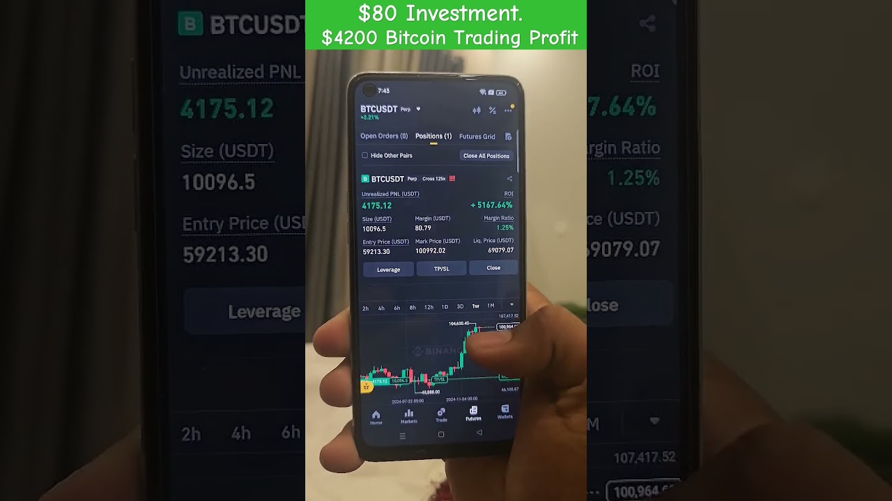 $80 Investment $4200 Bitcoin Trading Profit 🔥🔥🔥 