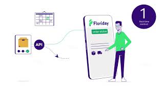 Floriday Api-Koppeling
