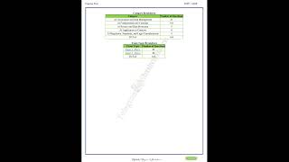 AIGP Prev Exam QAEs 51-75