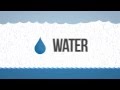 Water Energy Technologies Quiz