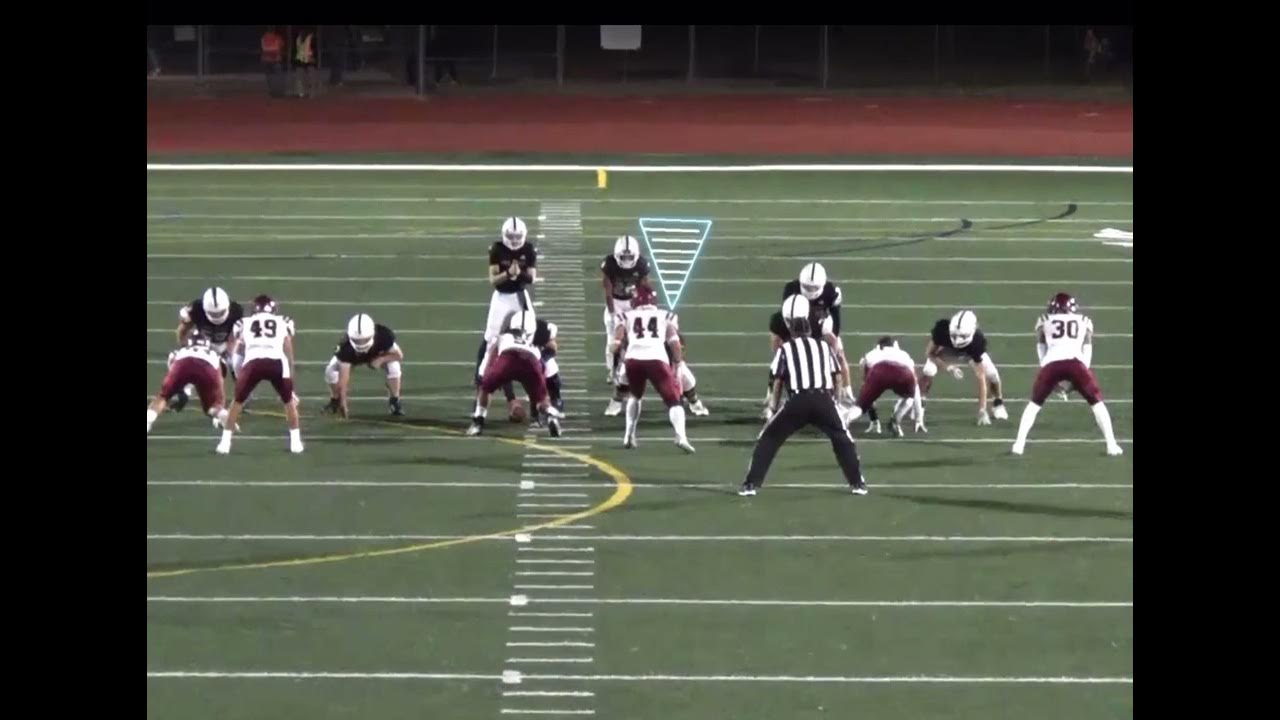 Court Towns, 2025, Offensive Line, Sophomore Season YouTube