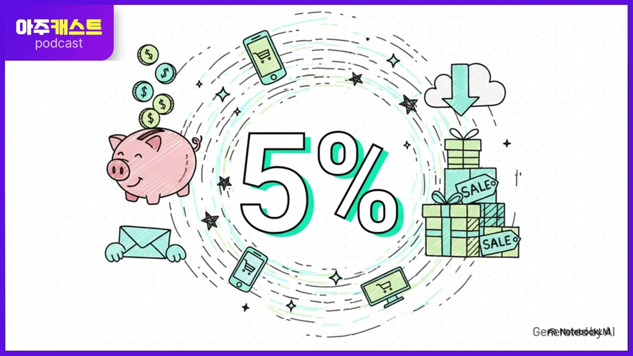 우체국소포, 이제 네이버에서 바로 예약·발송한다