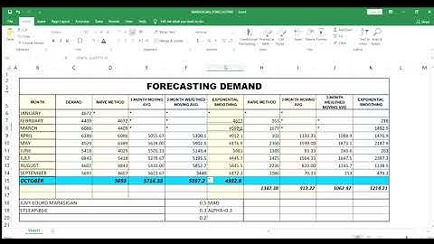 MARASIGAN FORECASTING   Excel 2021 05 20 09 43 01