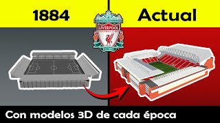 Mira cómo cambió Anfield - con Modelos 3D - De 1884 a la actualidad