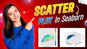 Seaborn Scatter Plot | How to Make and Style a Scatterplot in Python Seaborn