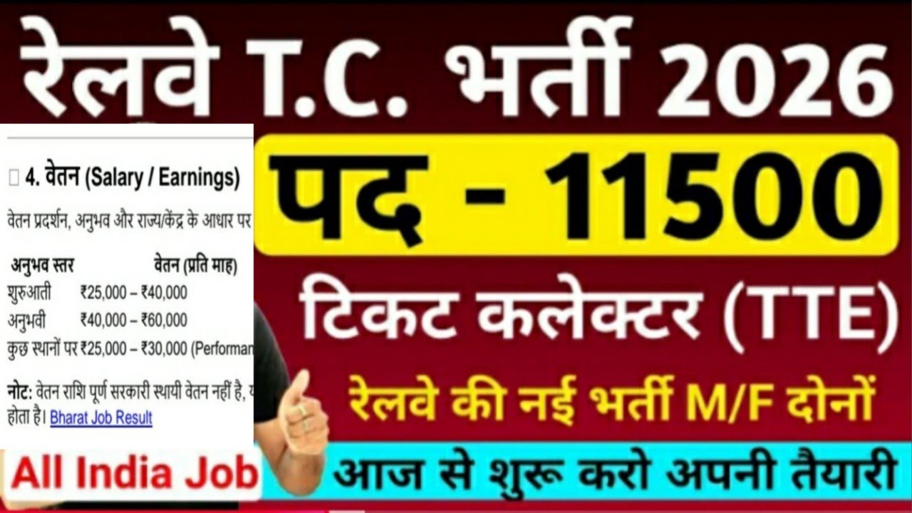 Railway TTE Recruitment 2026 | Railway Ticket Collector Vacancy 2026 | RRB Bharti 2026 | 12th Pass