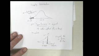 7 1 Hypothesis Testing