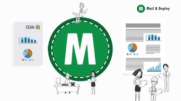 Mail & Deploy - The Qlik Reporting Suite - See how Reporting gets done