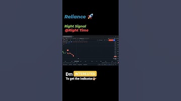 #Reliance stock performance 🔥