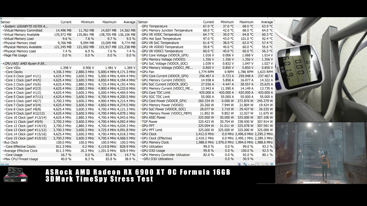 AMD R9 5950X + Radeon RX 6900 XT - 3DMark TimeSpy Power consumption
