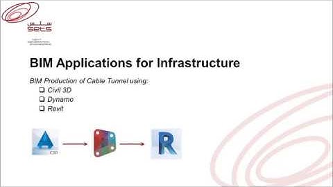 BIM for Cable Tunnels
