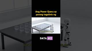 Part 2: Ang Power Query ay parang tagalinis ng data mo #excel #exceltips #powerquery #datacleaning