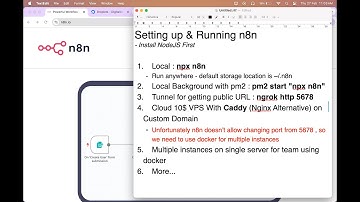 Set Up n8n Like a PRO! No Docker Needed – Local & $10 Cloud VPS Guide 🚀 | Cloudflare, Caddy, PM2