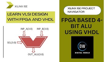 FPGA BASED 4-BIT ALU USING VHDL