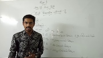 Aaradhya classes std:11gm sub:BA CH:2 PART:1