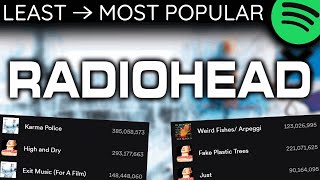 Every RADIOHEAD Song LEAST TO MOST PLAYS [2023]