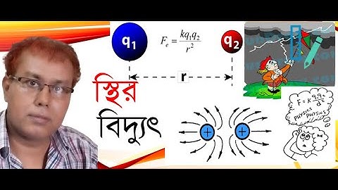 1. ssc physics chapter 10 |আধান | ঘর্ষনে স্থির বিদ্যুৎ | বৈদ্যুতিক আবেশ | স্থির বিদ্যুৎ