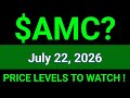 AMC Stock (AMC Entertainment Holding) AMC Stock Technical Analysis | July 22, 2026