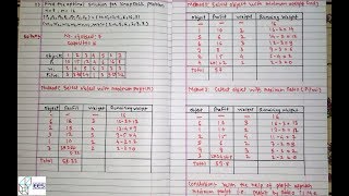 knapsack Problem [Hindi] | Greedy Method | DAA | Example 2