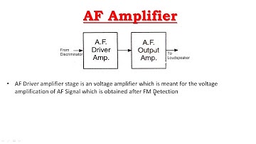 Television Part 5| Sound Section| Basava ITI Manvi| Electronics Mechanic 2nd Year| Trade Theory