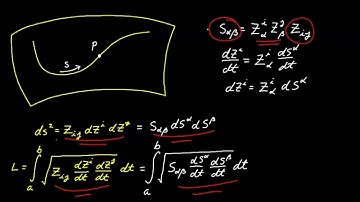 Video 62 - Ingebedde curve