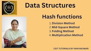 Hashfuncties in hashing, Hashing in datastructuren, Typen hashfuncties, delingsmethode