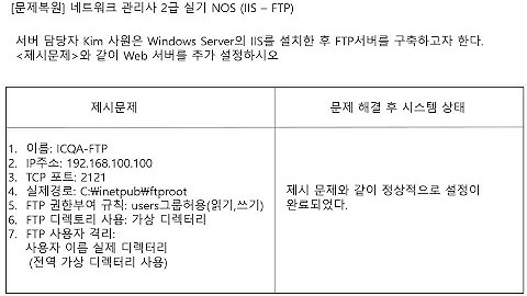 ICQA 네트워크관리사  실기 #ICQA #NOS #FTP설정_01 #실기문제 #FTP설정 #FTP #Windows_server