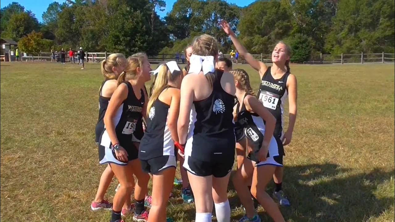 Cross Country Sectionals YouTube