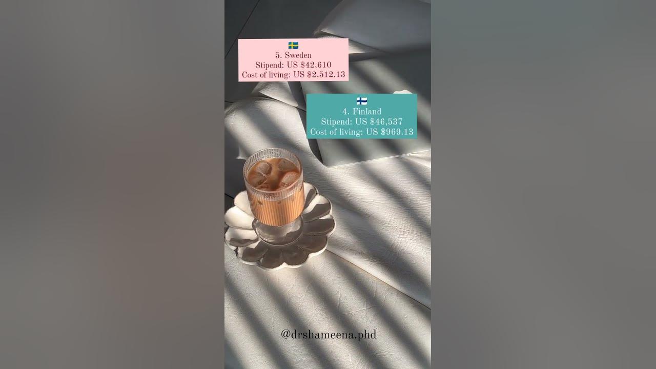 5 Countries With Highest Stipend youtubeshorts drshameenarahman phd 5-countries-with-highest-stipend-youtubeshorts-drshameenarahman-phd